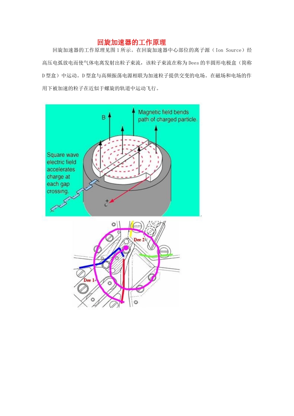 高中物理 3.6《洛伦兹力与现代技术》素材 粤教版选修3-1_第1页
