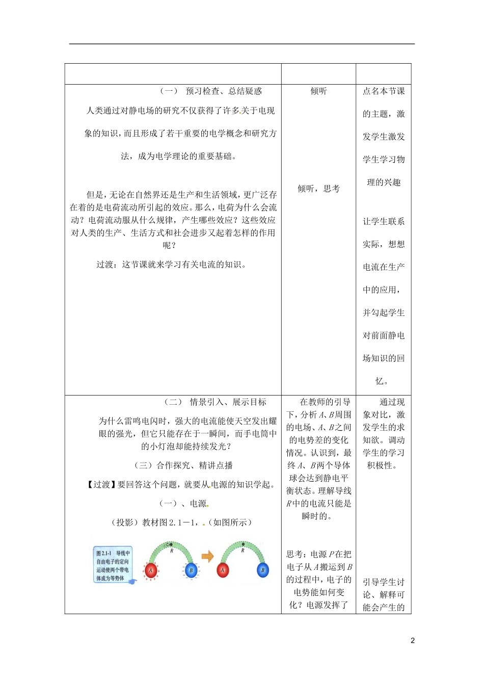 高中物理 2.1《电源和电流》复习教学案 新人教版选修3-1_第2页