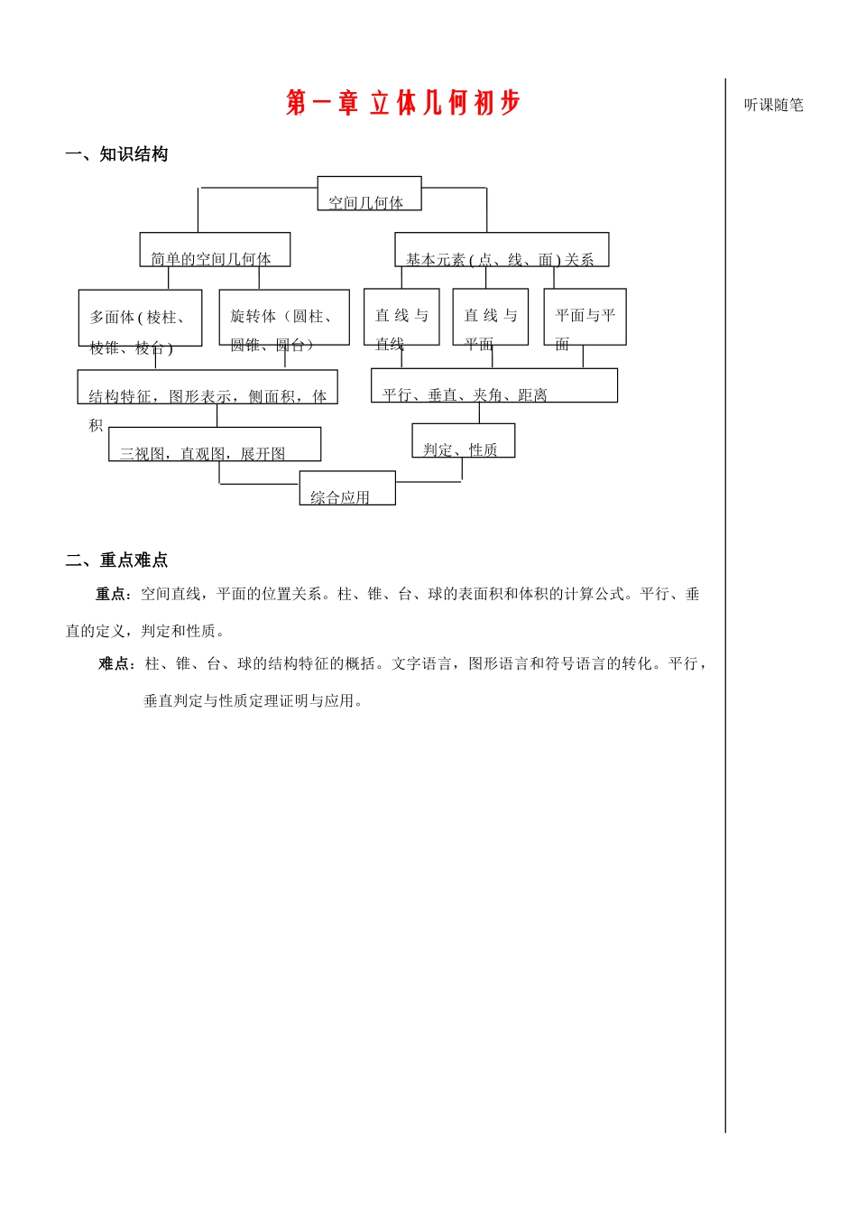 高中数学：《立体几何第1课时》学案（苏教版必修2）_第1页