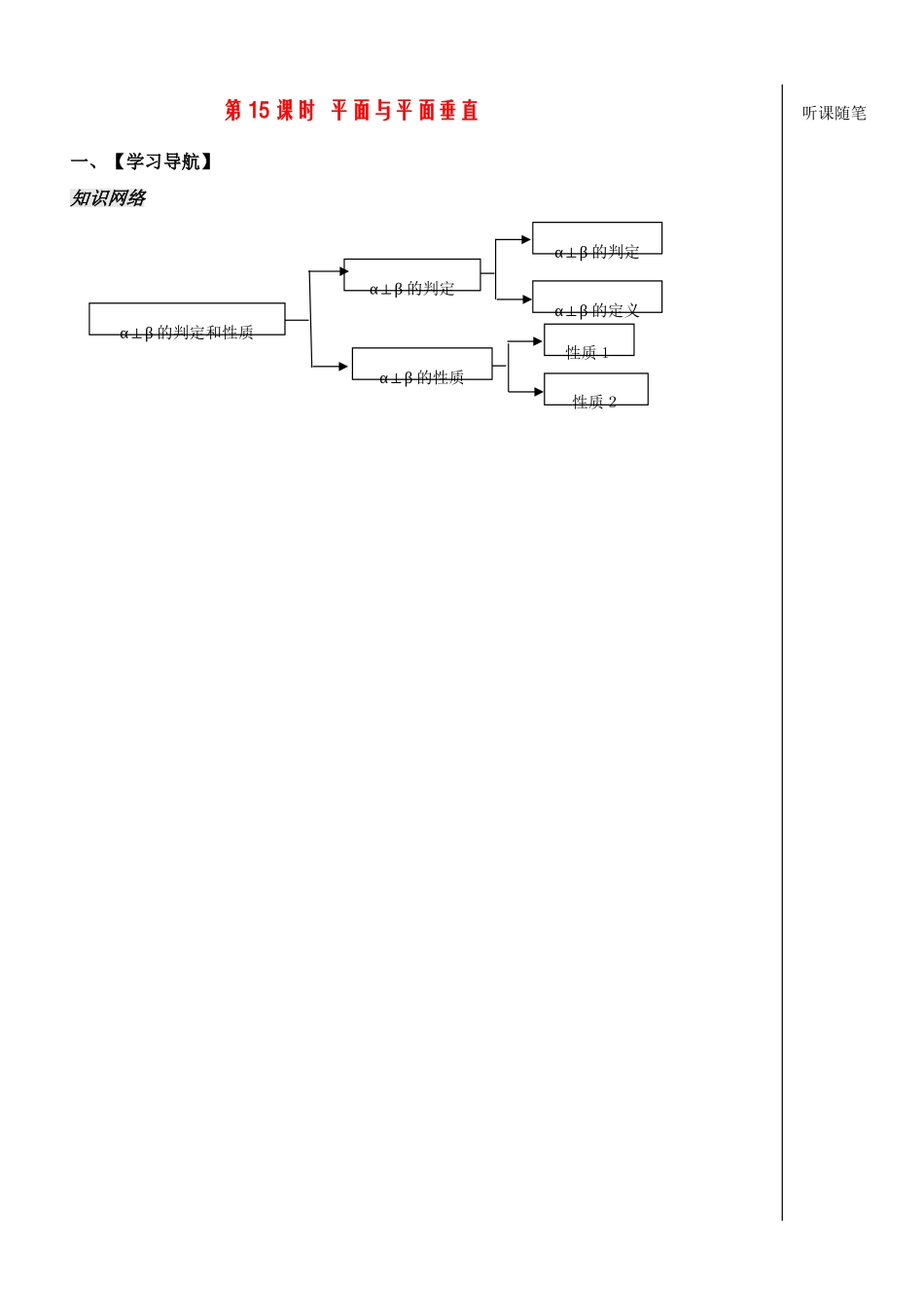 高中数学：《立体几何第15课时》学案（苏教版必修2）_第1页