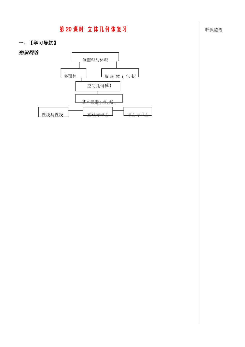 高中数学：《立体几何第22课时》学案（苏教版必修2）_第1页