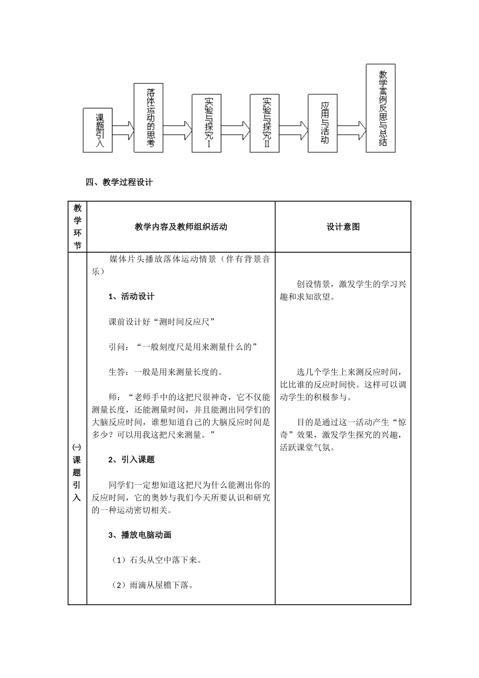 高中物理 2.5《自由落体运动》教学案例设计 新人教版必修1_第2页