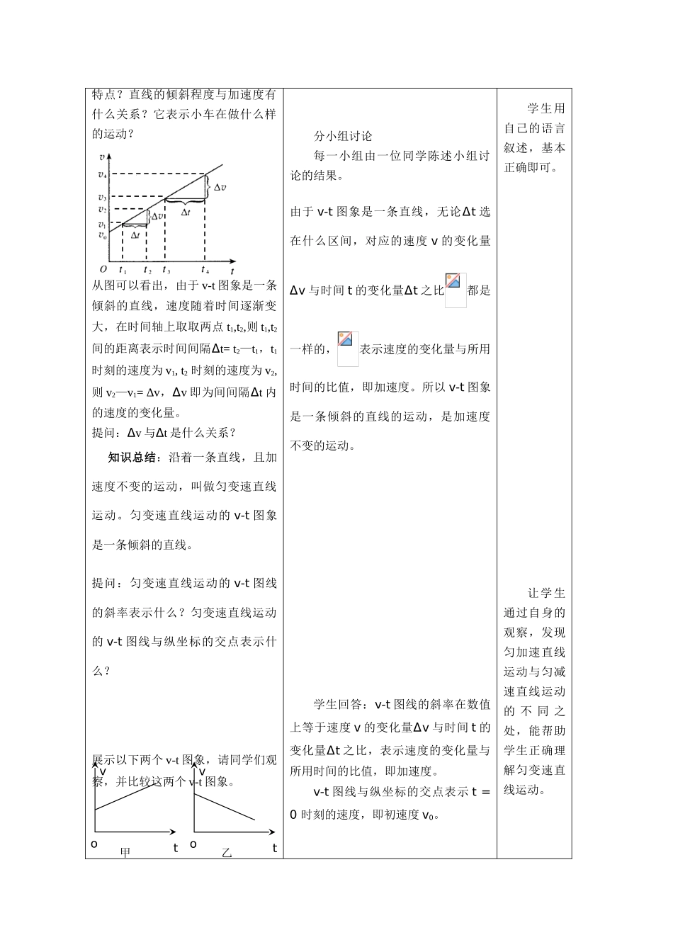 高中物理 2.2《匀变速直线运动的速度与时间的关系》教案12 新人教版必修1_第3页