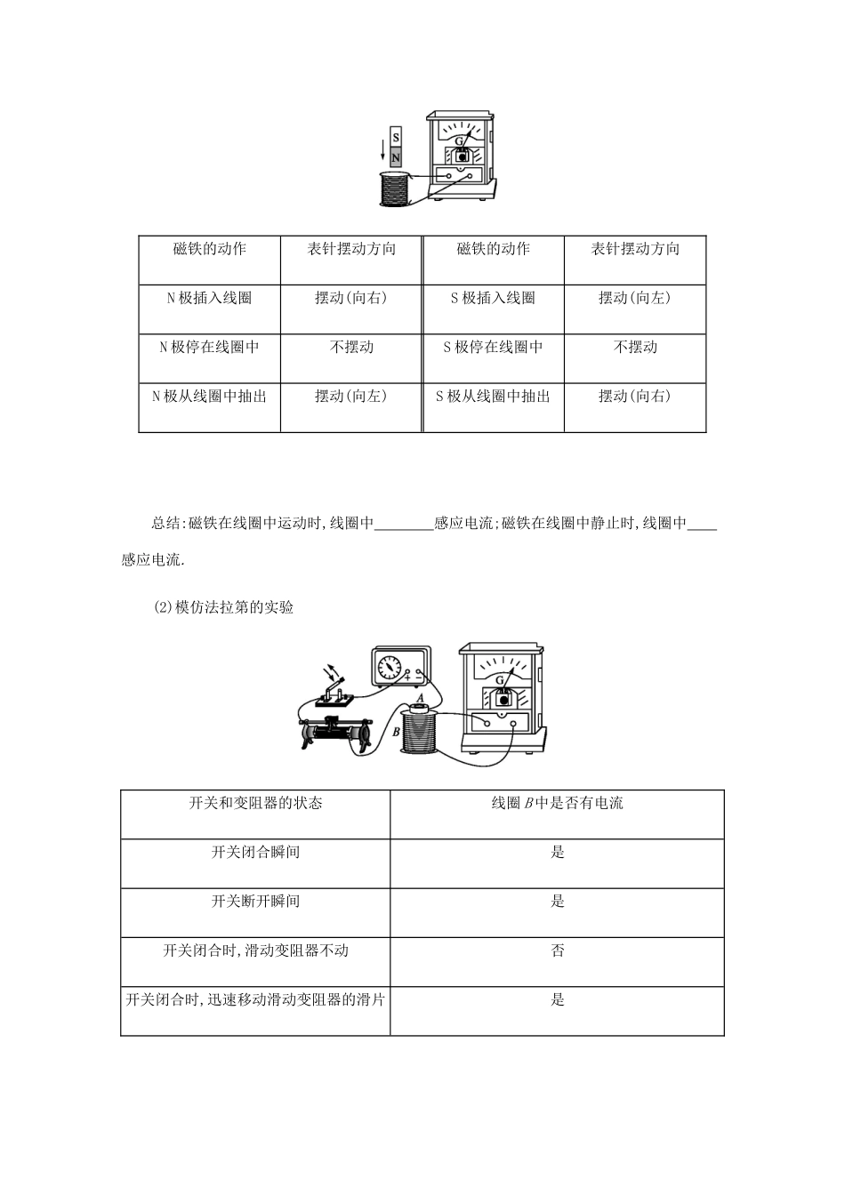 高中物理 4.2 探究电磁感应产生的条件学案（含解析）新人教版选修3-2-新人教版高中选修3-2物理学案_第2页