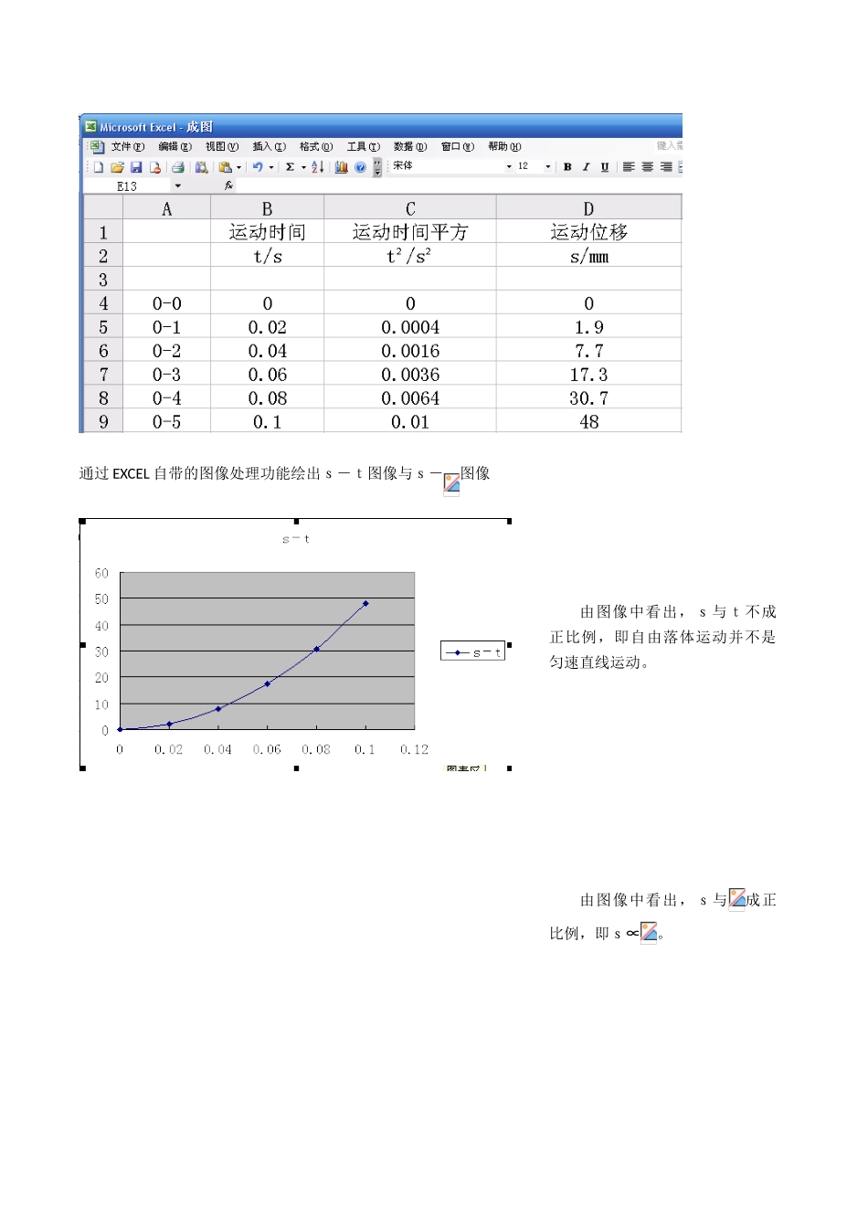 高中物理 2.2《自由落体运动规律》教案 粤教版必修1_第3页