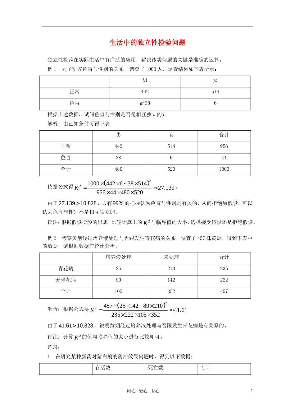 高中物理 1.2《独立性检验的基本思想及其初步应用》素材 新人教A版选修1-2_第1页
