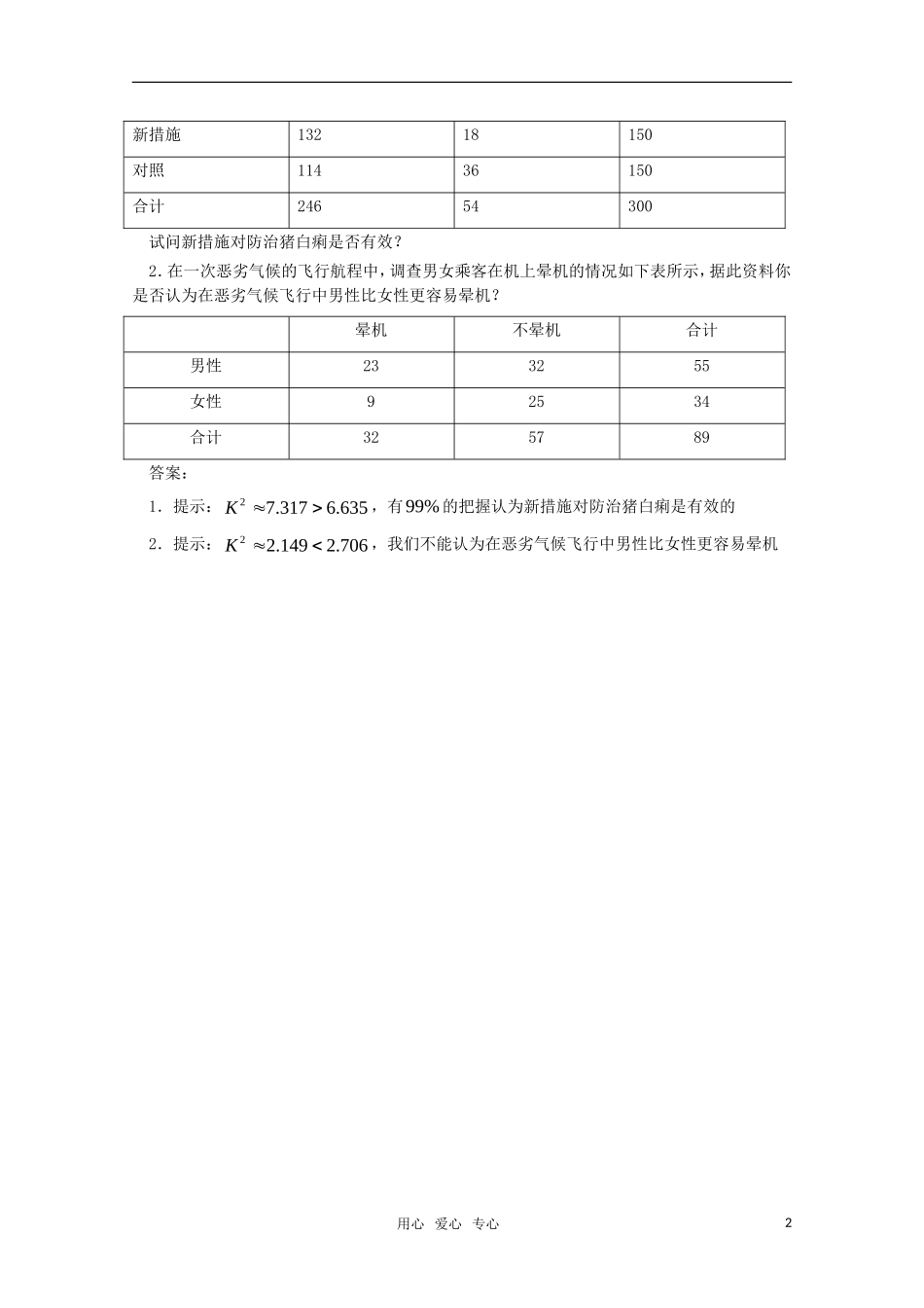 高中物理 1.2《独立性检验的基本思想及其初步应用》素材 新人教A版选修1-2_第2页