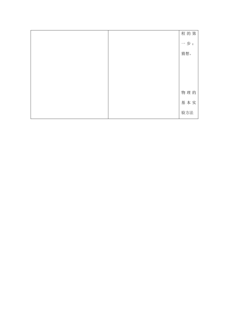 高中物理 2.6 导体的电阻教案 新人教版必修2-新人教版高中必修2物理教案_第3页