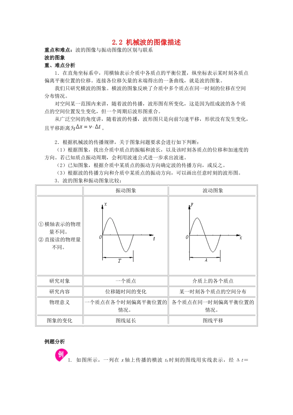 高中物理 2.2机械波的图像描述同步素材 粤教版选修3-4_第1页
