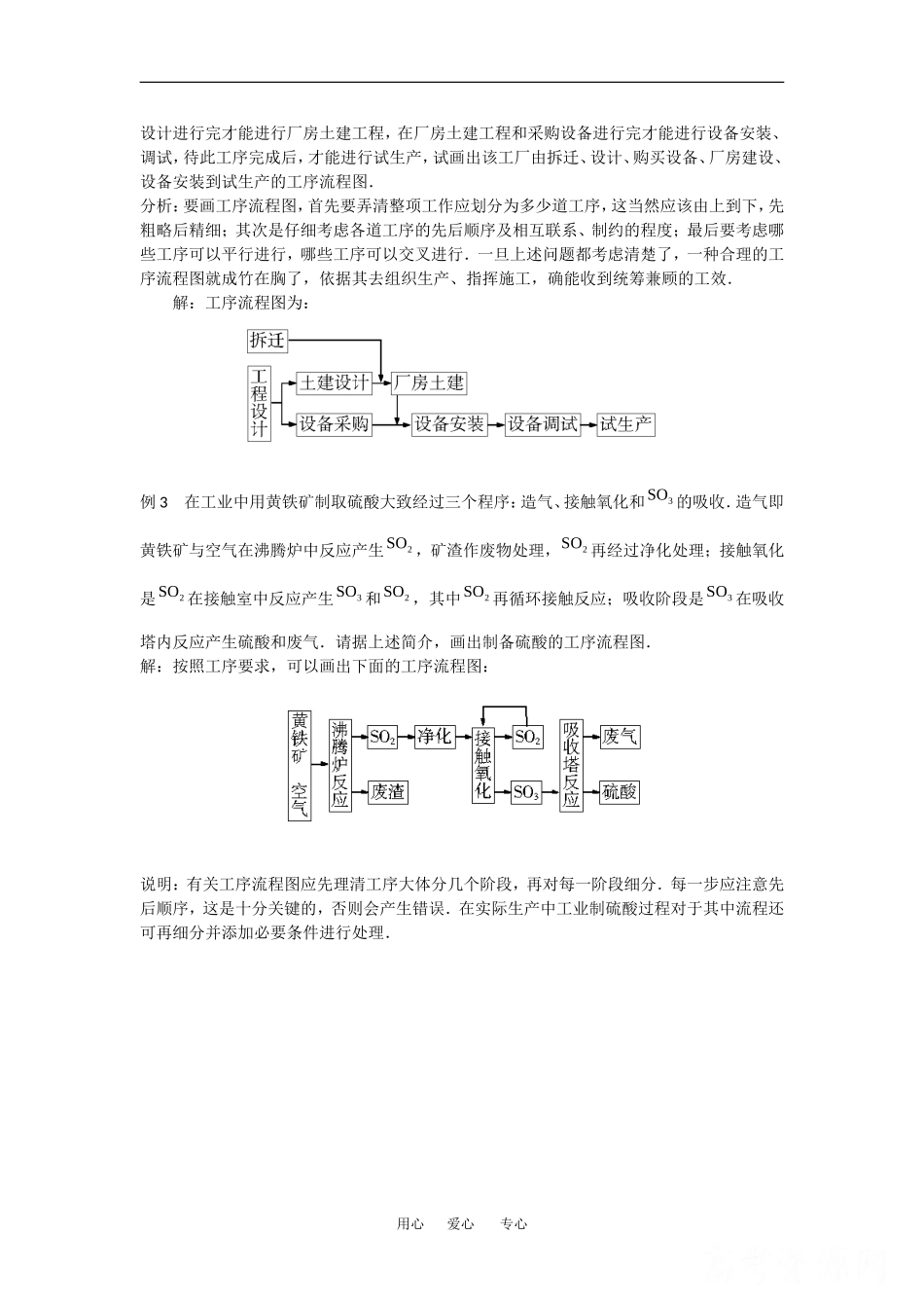 高中数学：4.1 流程图 素材2 新人教A版选修1—2 _第2页