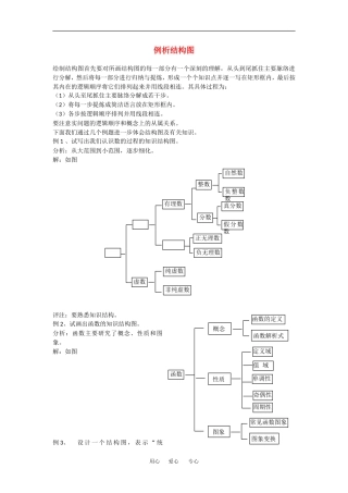 高中数学：4.2 结构图 素材 新人教A版选修1—2 