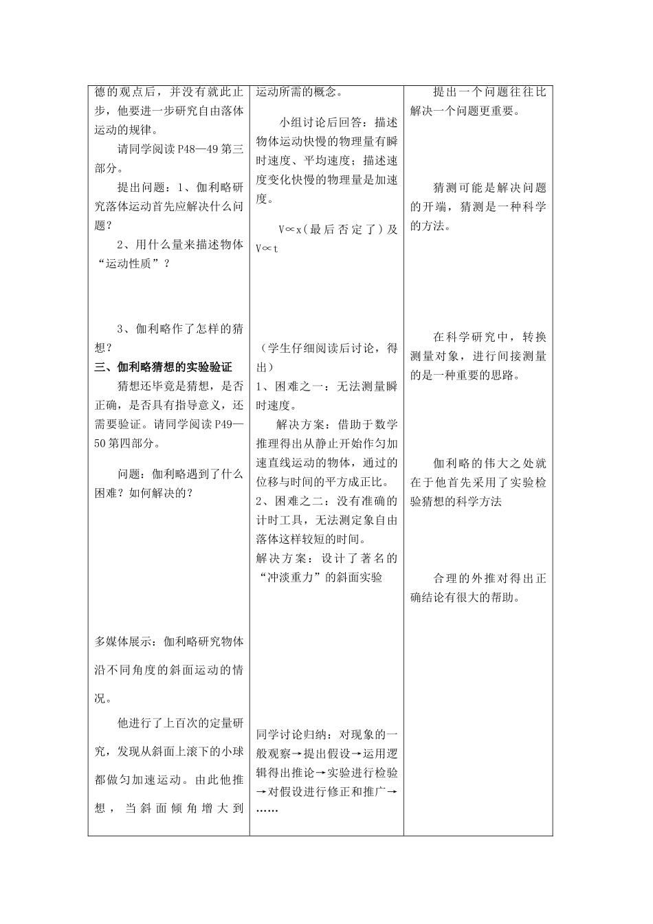高中物理 2.6伽利略对自由落体运动的研究教案1 新人教版必修1_第3页
