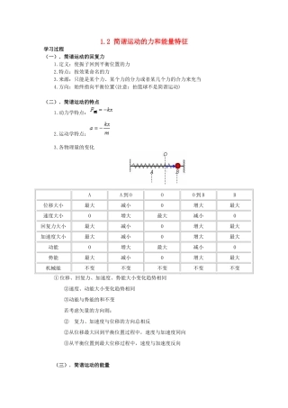 高中物理 1.2简谐运动的力和能量特征同步素材（1）粤教版选修3-4
