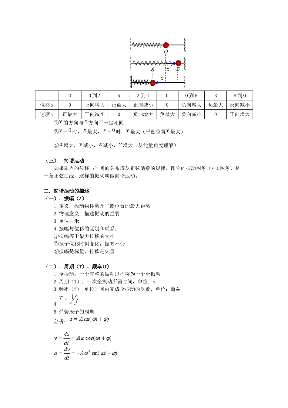 高中物理 1.2简谐运动的力和能量特征同步素材（2）粤教版选修3-4_第2页