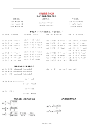 高中数学：第3章 三角函数公式表 素材（苏教版必修4）