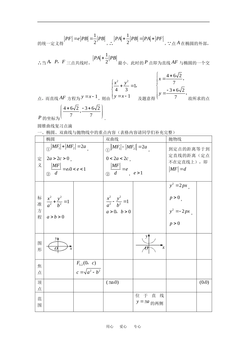 高中数学：第二章 圆锥曲线与方程 素材 苏教版选修2—1 _第2页