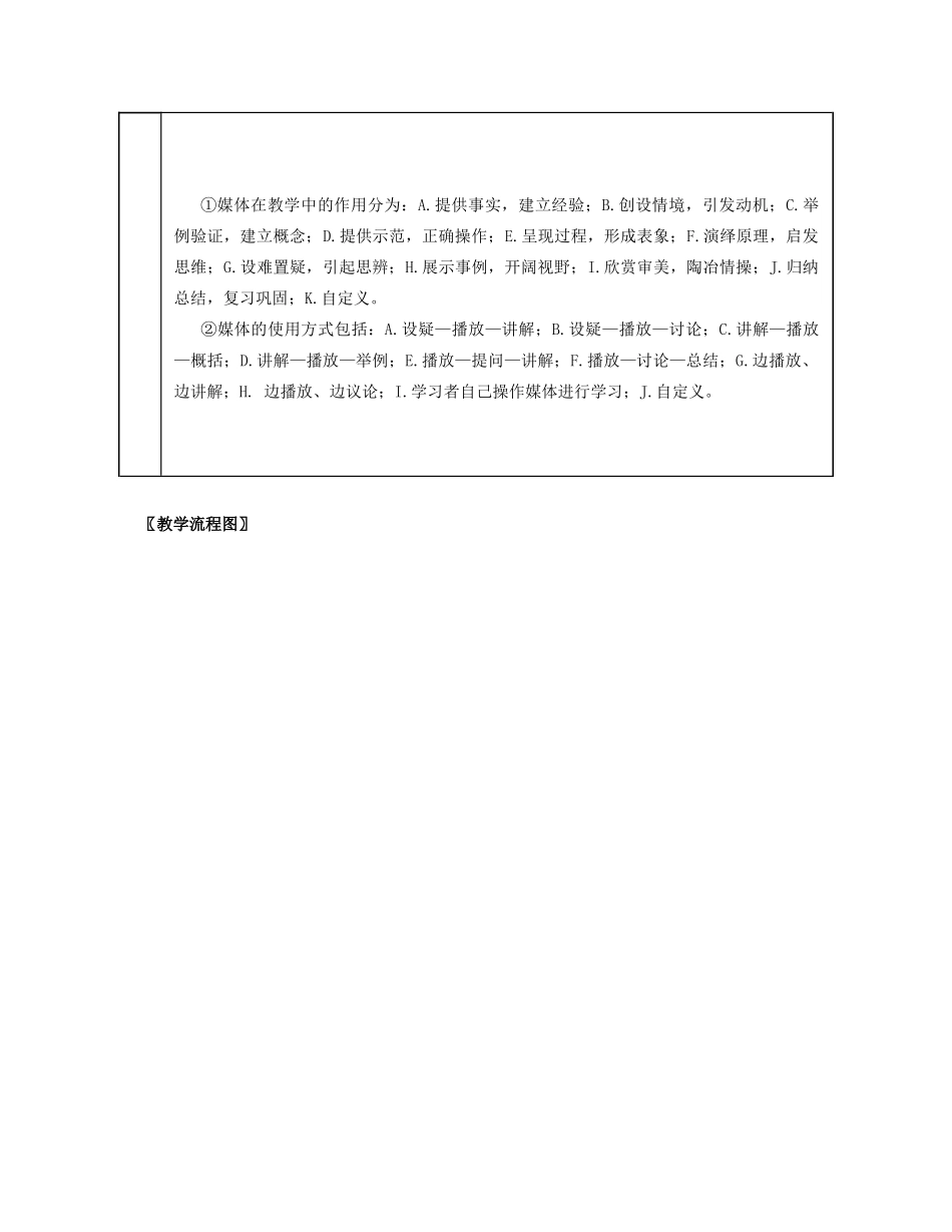 高中物理 3.2 磁场对通电导线的作用-安培力教案 教科版选修3-1-教科版高中选修3-1物理教案_第3页