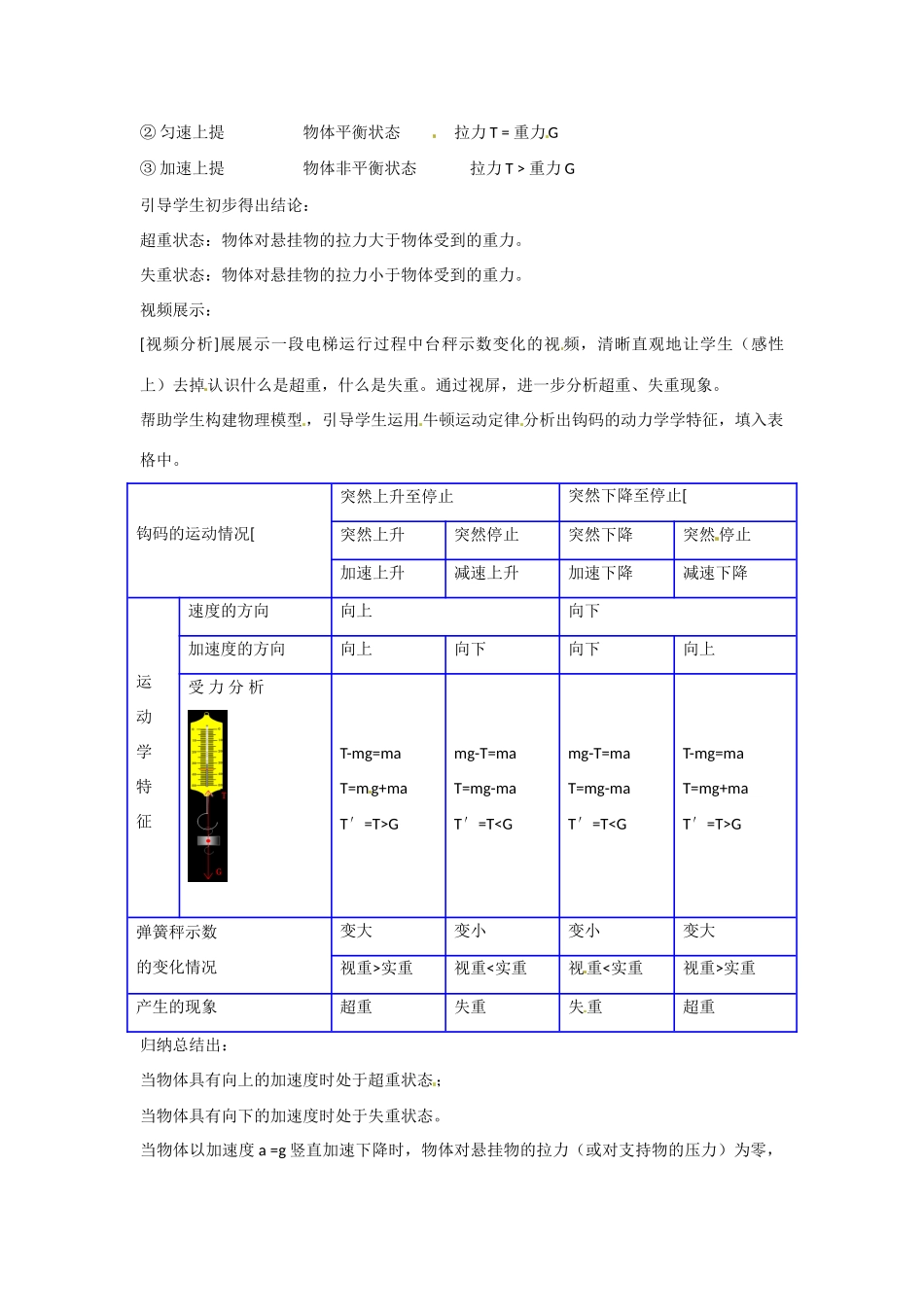 高中物理 4.7 用牛顿定律解决问题（二）教案 新人教版必修2-新人教版高中必修2物理教案_第2页