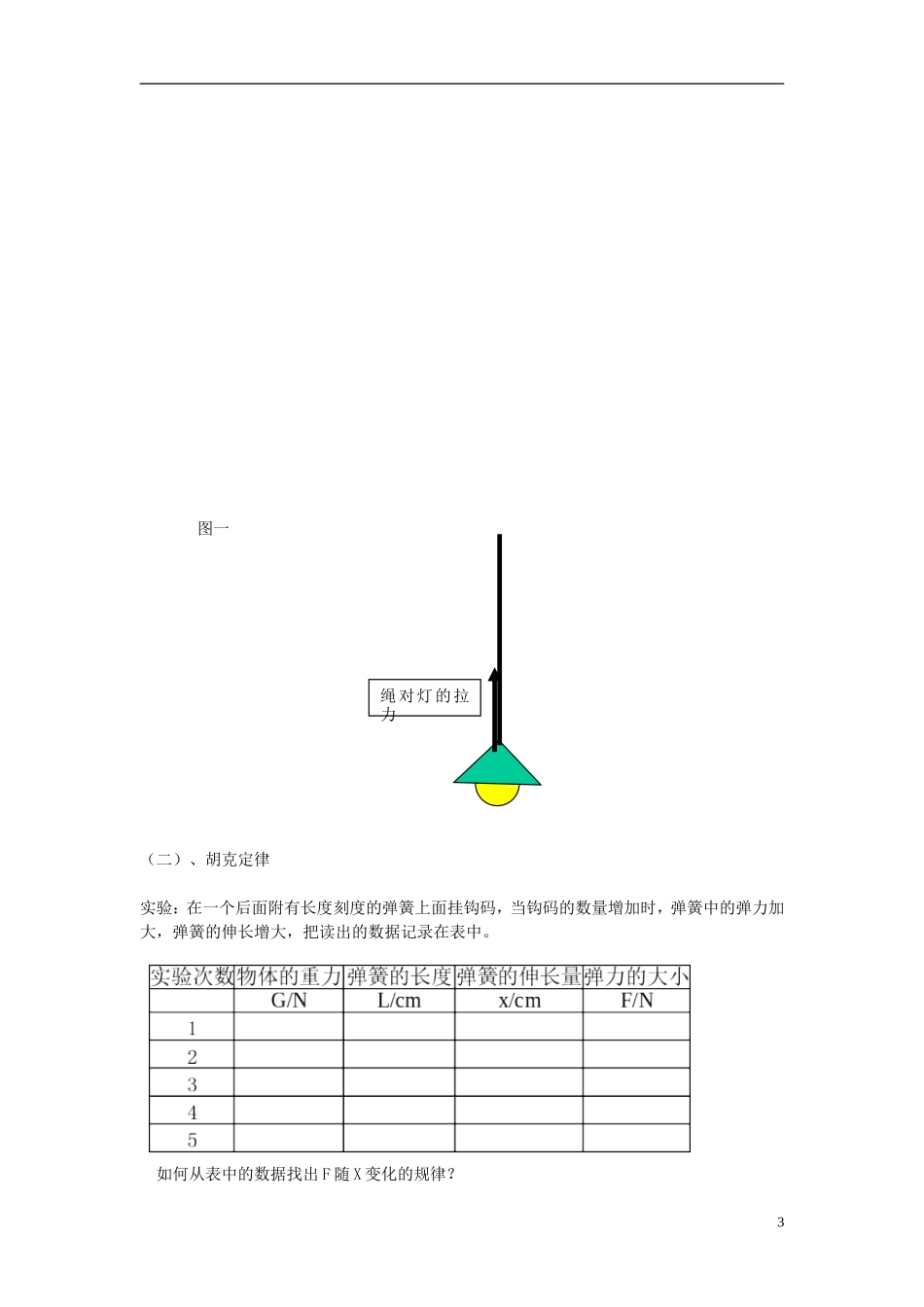 高中物理 3.2《弹力》学案9 新人教版必修1_第3页