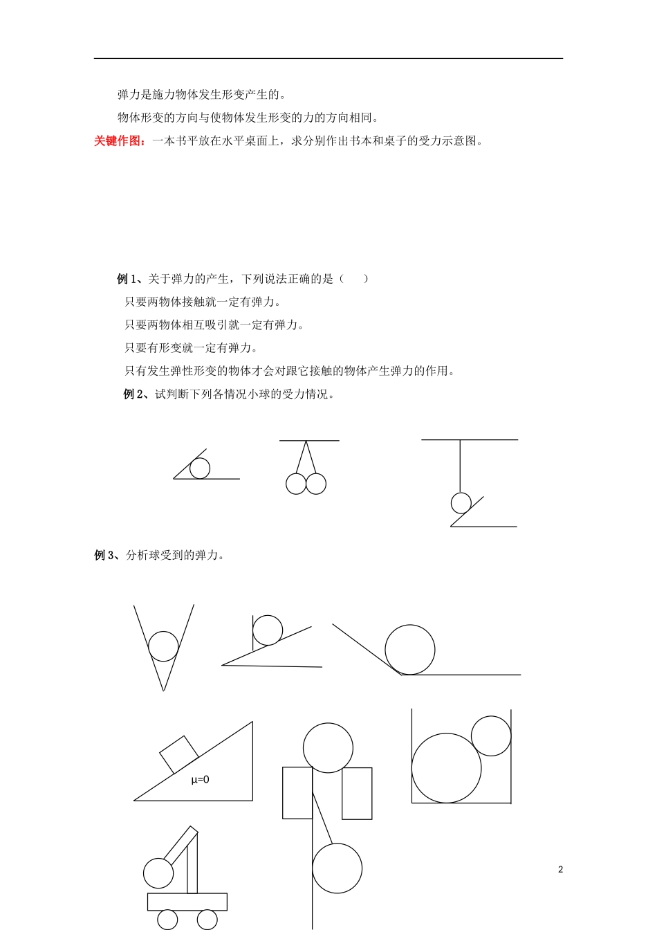 高中物理 3.2《弹力》学案10 新人教版必修1_第2页