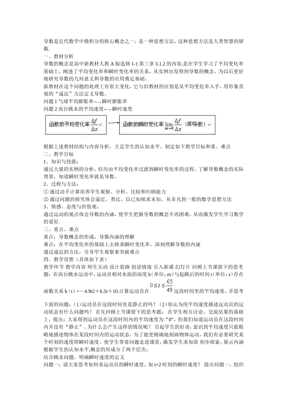 高中数学：第三章《导数章节分析》素材（新人教B版选修1-1）_第1页