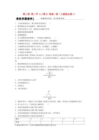 高中物理 3.2弹力 每课一练 新人教版必修1