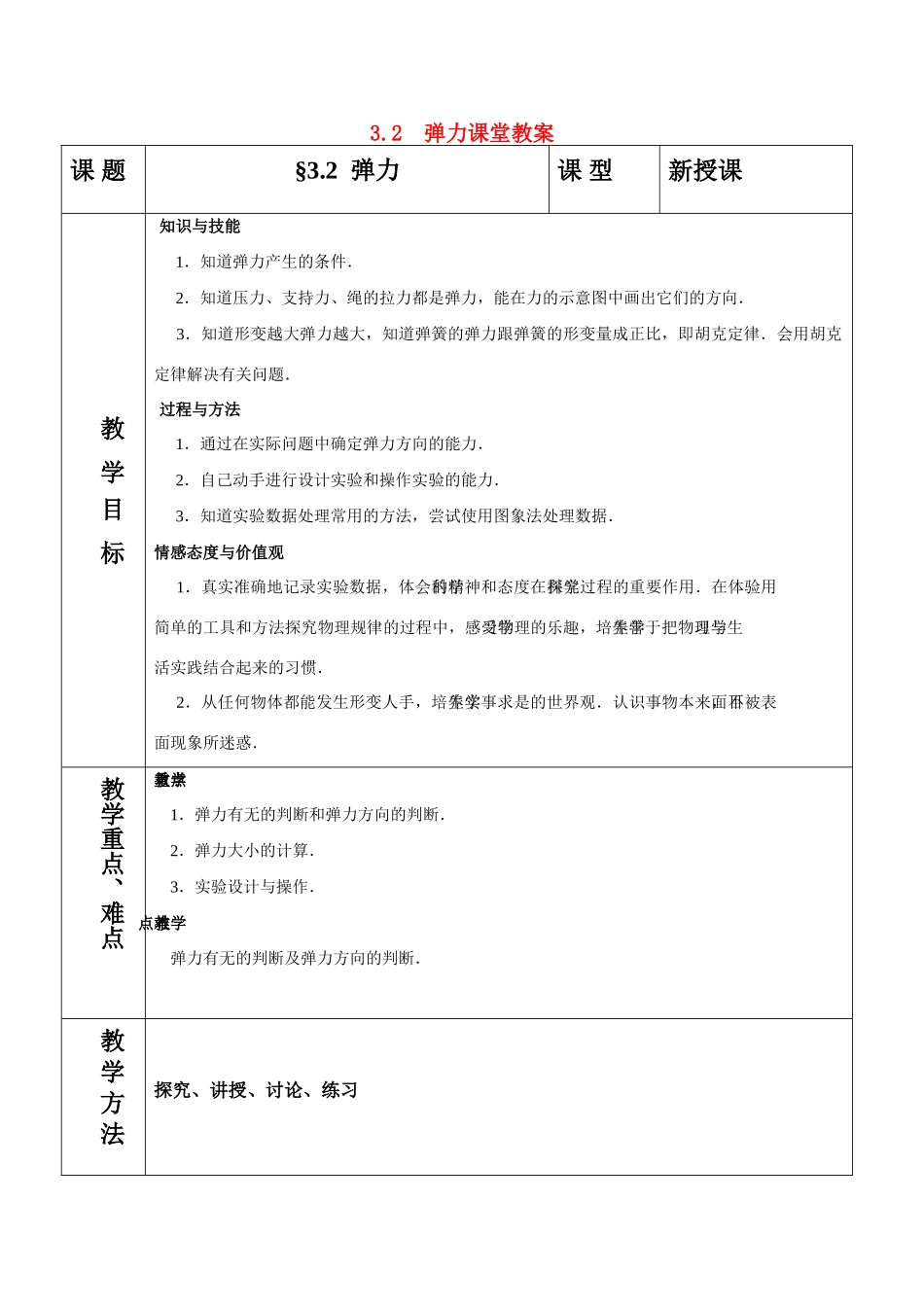 高中物理 3.2弹力教案 新人教版必修1_第1页