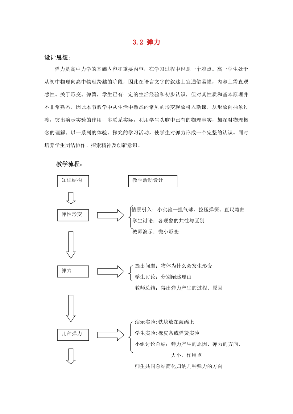 高中物理 3.2弹力教学设计 新人教版必修1_第1页