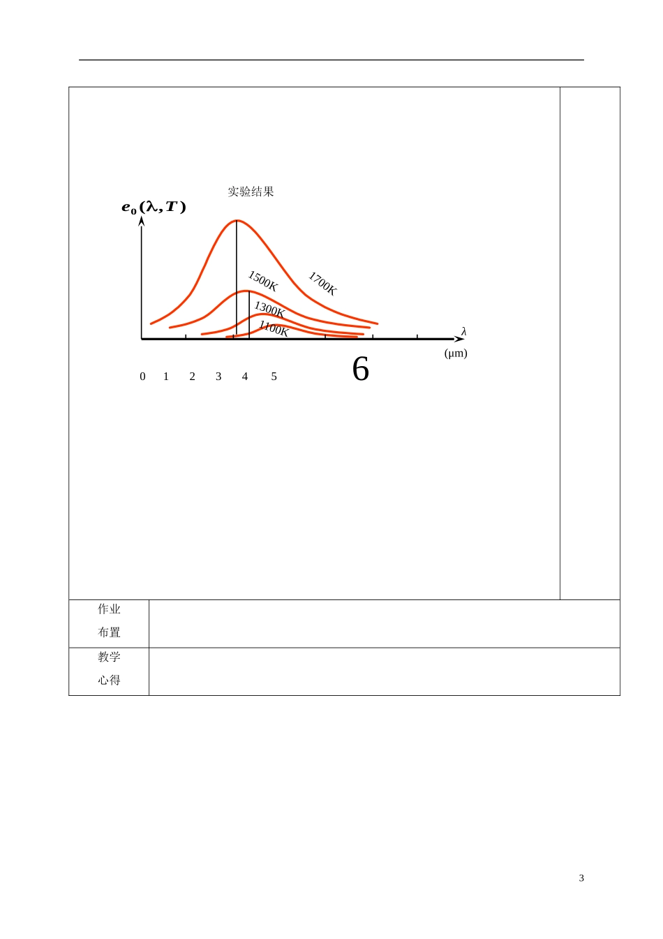高中物理 17.1 能量量子化（第1课时）教学案 新人教版选修3-5-新人教版高二选修3-5物理教学案_第3页