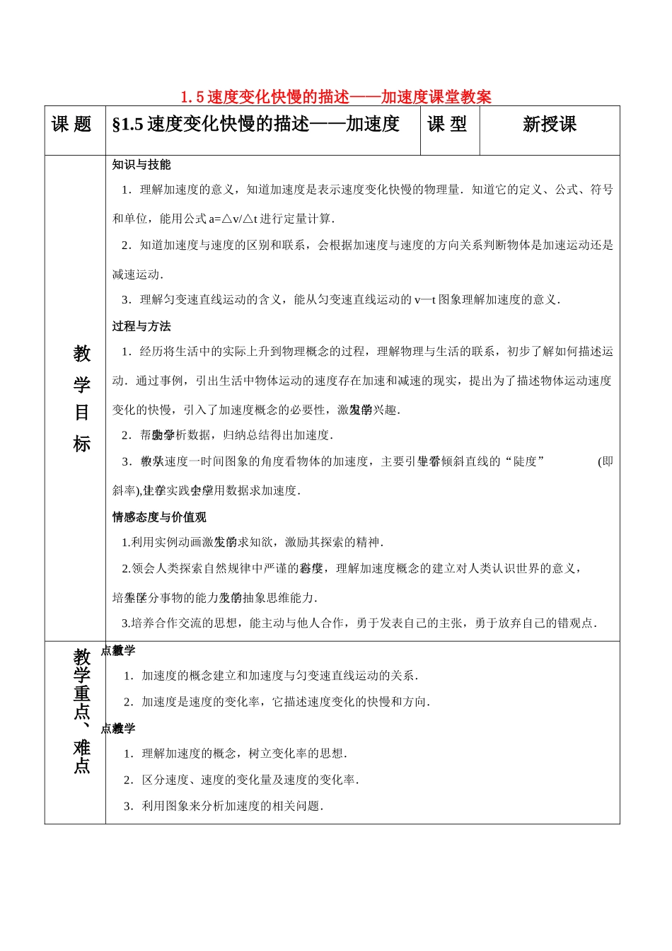 高中物理 1.5加速度教案 新人教版必修1_第1页
