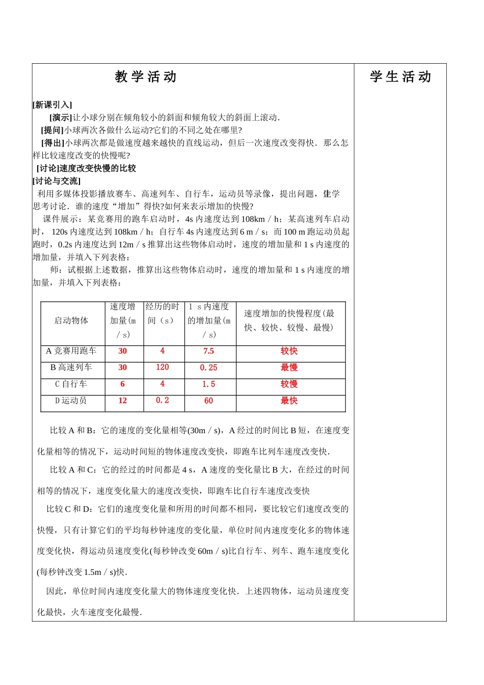 高中物理 1.5加速度教案 新人教版必修1_第3页