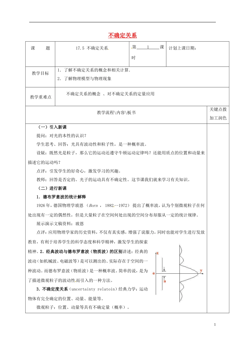 高中物理 17.5 不确定关系教学案 新人教版选修3-5-新人教版高二选修3-5物理教学案_第1页