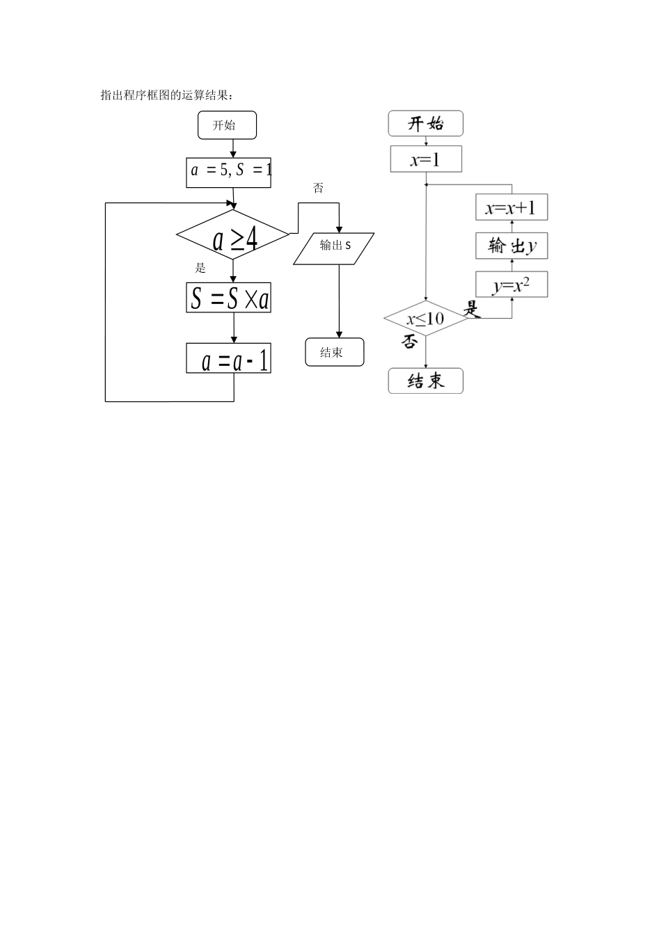 高中数学：算法的三种基本逻辑结构和框图表示导学案新课标人教B版必修3_第2页
