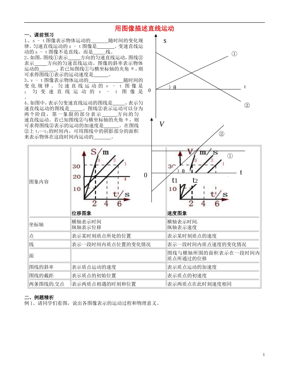 高中物理 1.6 用图像描述直线运动学案 粤教版必修1-粤教版高一必修1物理学案_第1页
