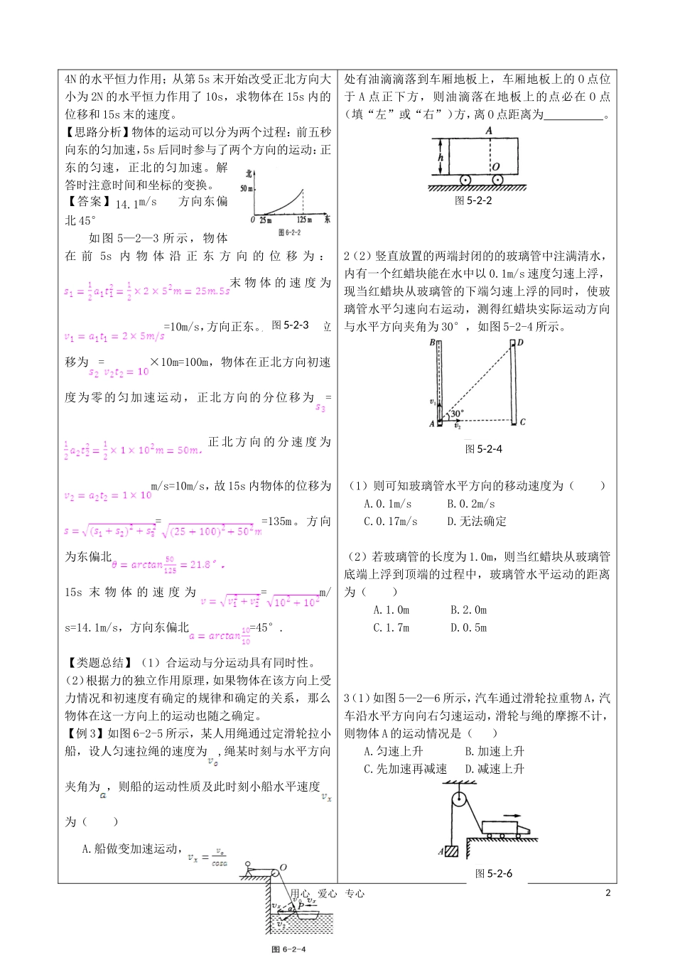 高中物理 5.2 《质点在平面内的运动》随堂学案 新人教版必修2（高一）_第2页