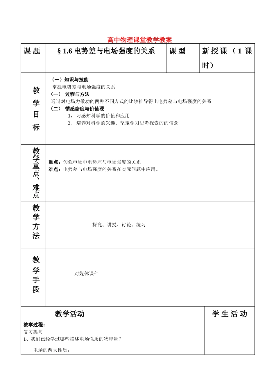 高中物理 1.6电势差与电场强度的关系教学案 新人教版选修3-1_第1页