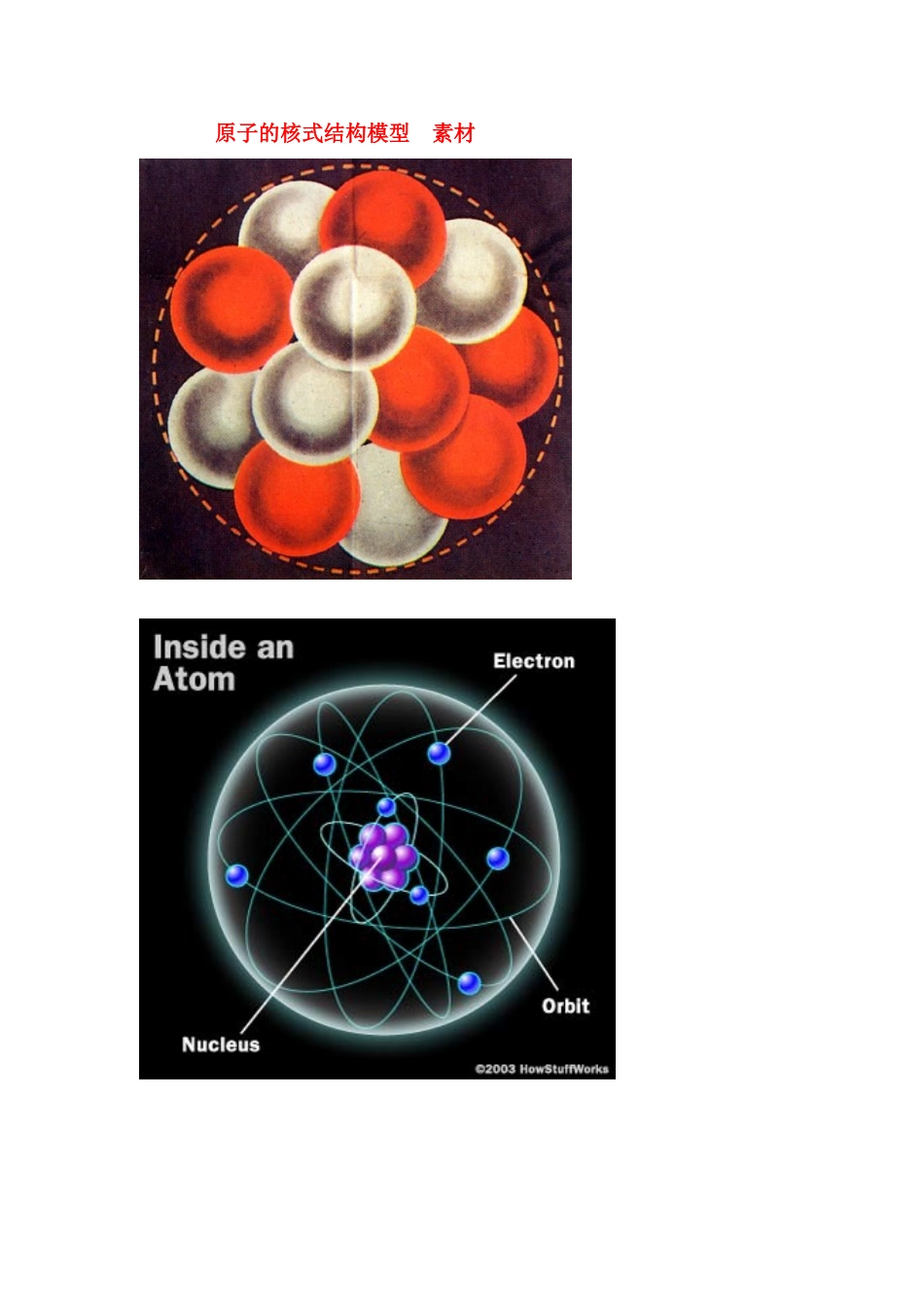 高中物理 18.2《原子的核式结构模型》素材 新人教版选修3-5_第1页