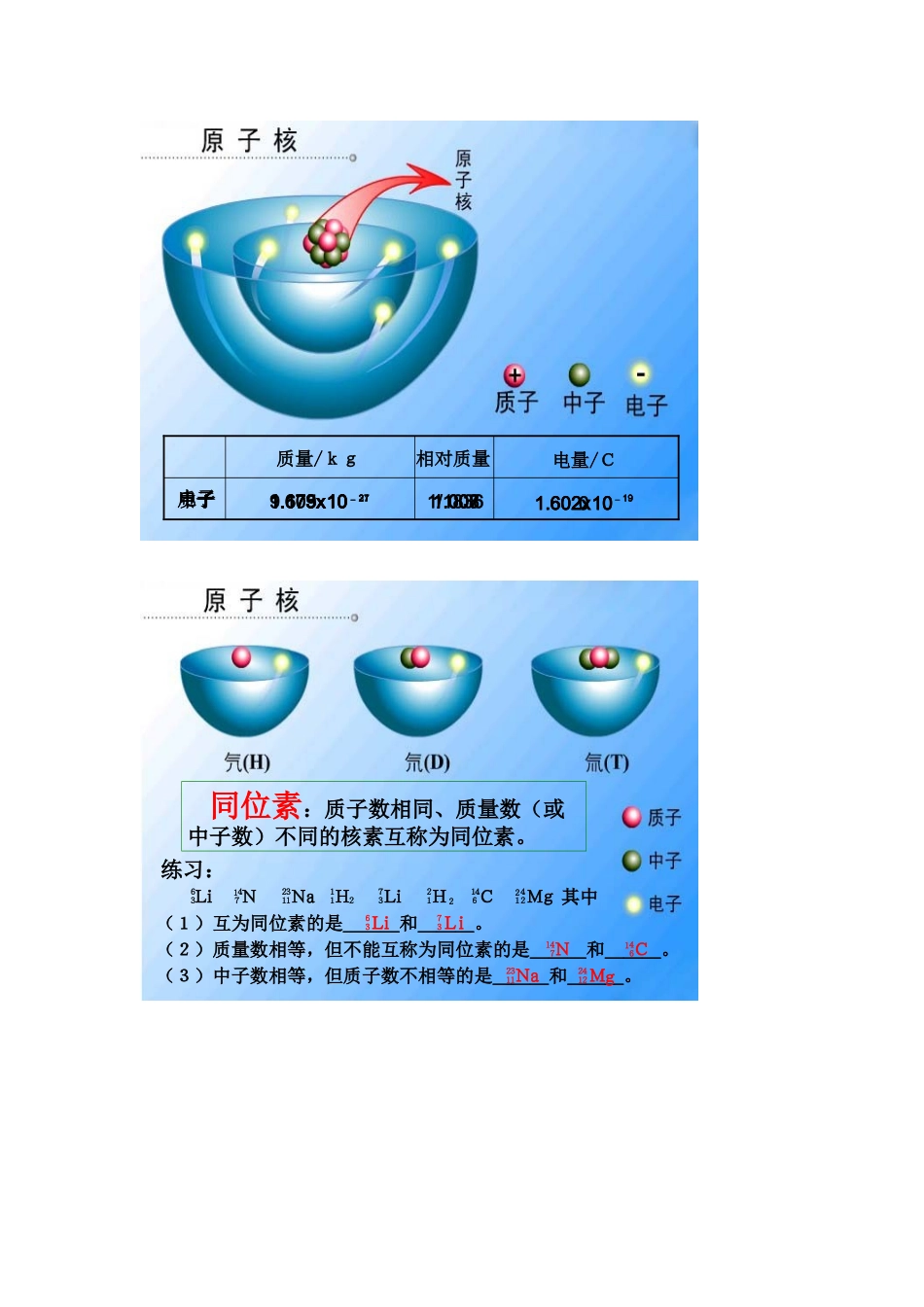 高中物理 18.2《原子的核式结构模型》素材 新人教版选修3-5_第3页