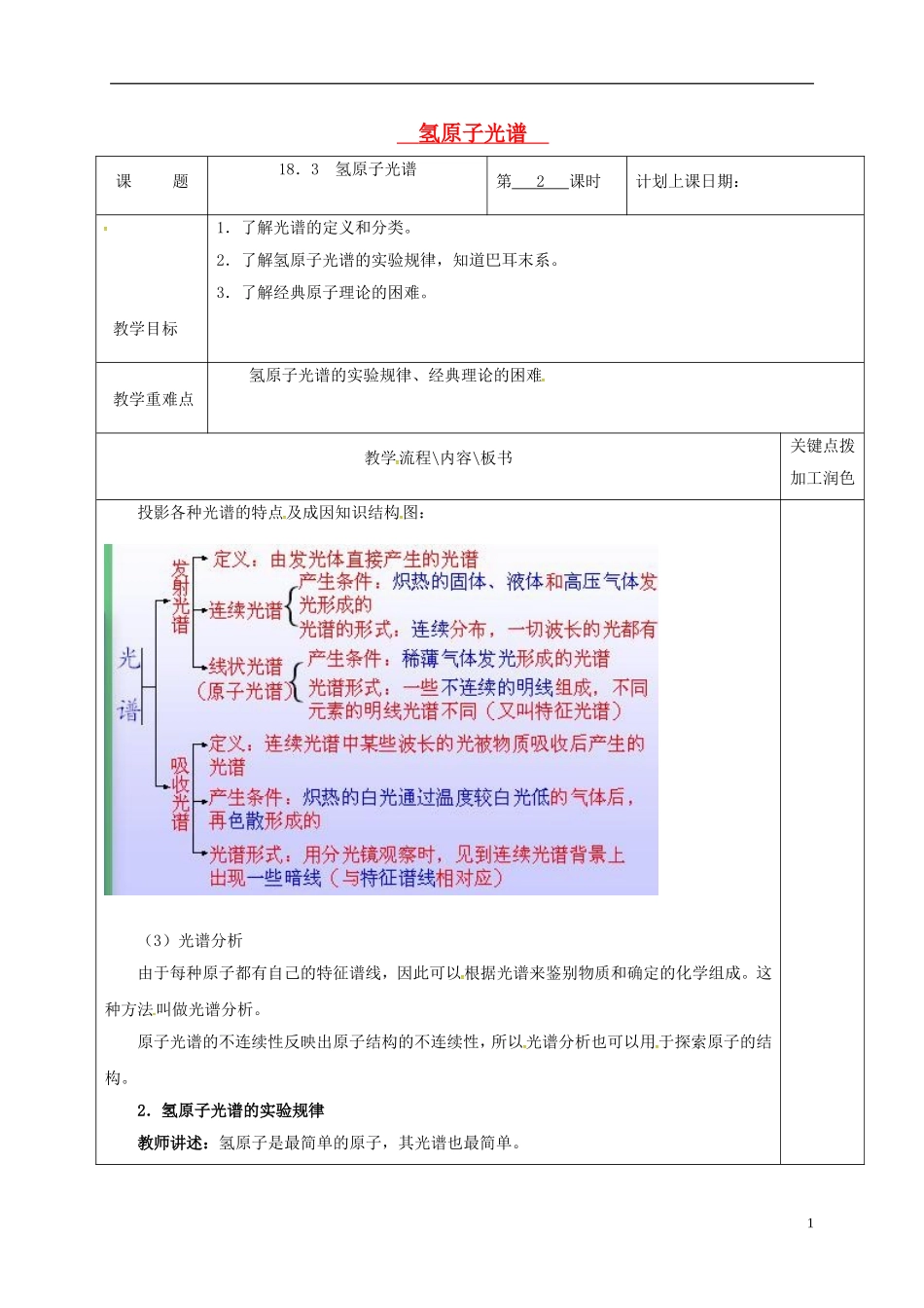 高中物理 18.3 氢原子光谱（第2课时）教学案 新人教版选修3-5-新人教版高二选修3-5物理教学案_第1页