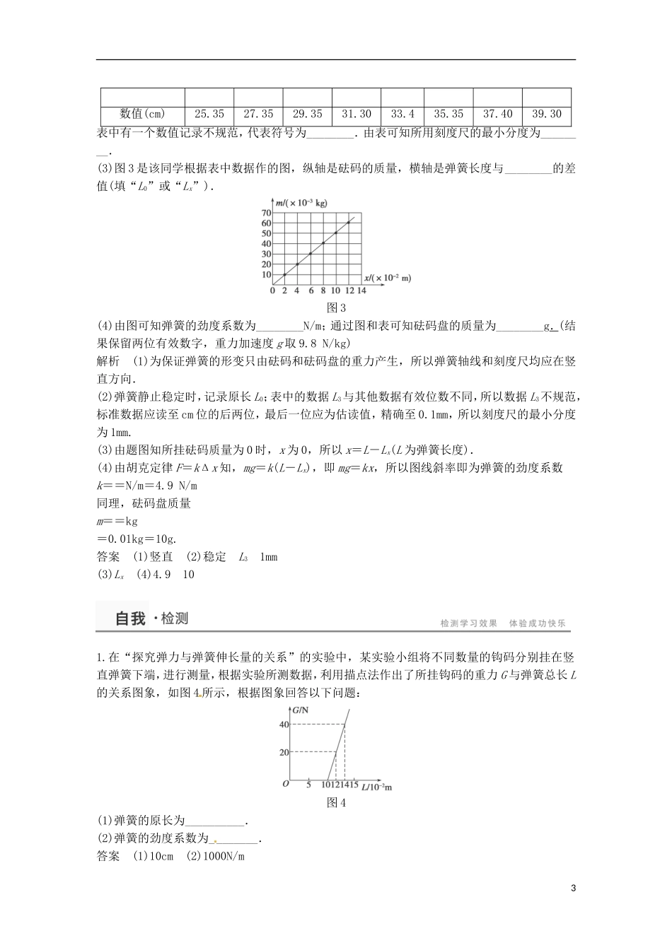 高中物理 3.3实验：探究弹力与弹簧伸长量的关系学案检测 新人教版必修1-新人教版高一必修1物理学案_第3页