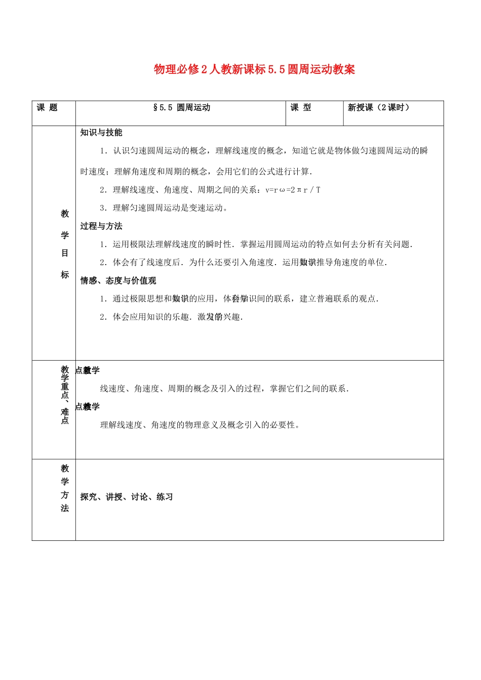 高中物理 5.5圆周运动教案 新人教版必修2_第1页