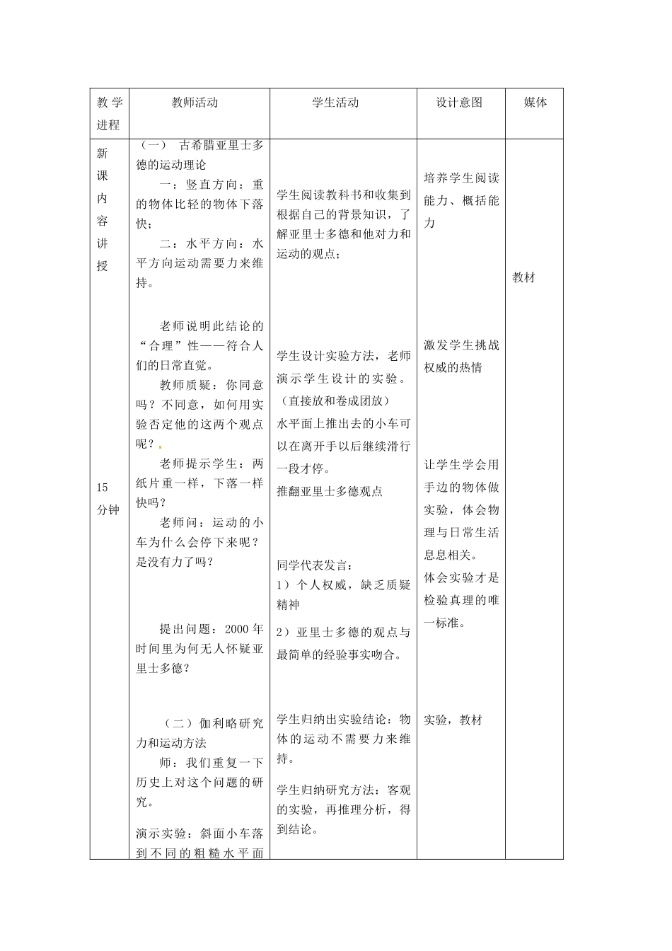 高中物理 31 从亚里士多德到伽利略（教案） 教科版必修1_第3页