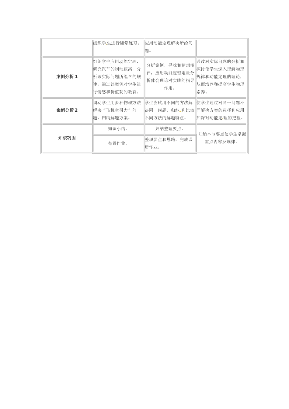 高中物理 32动能定理的案例分析教案 沪科版必修2_第2页