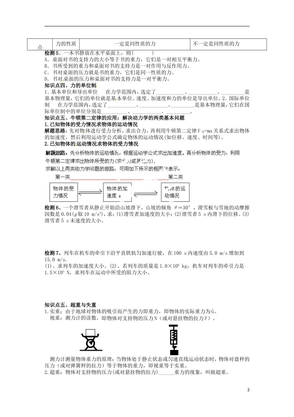 高中物理 《第三章 牛顿运动定律》导学案_第2页