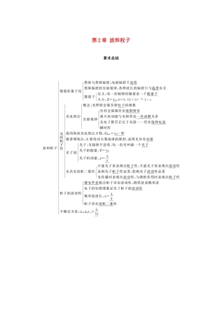 高中物理 第2章 波和粒子章末总结学案 沪科版选修3-5-沪科版高二选修3-5物理学案