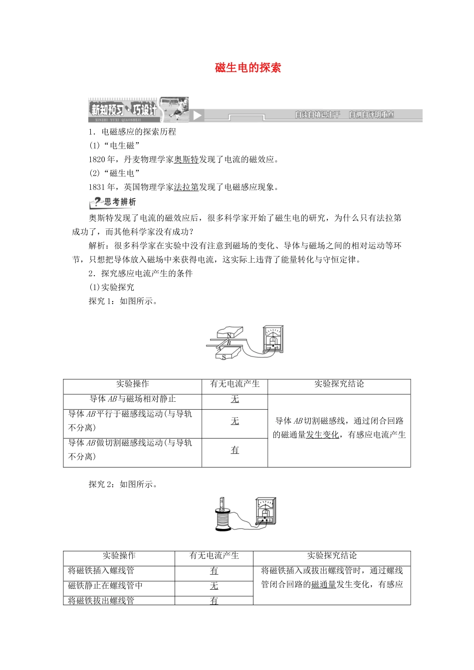 高中物理 第1章 第1节 磁生电的探索讲义（含解析）鲁科版选修3-2-鲁科版高中选修3-2物理教案_第1页