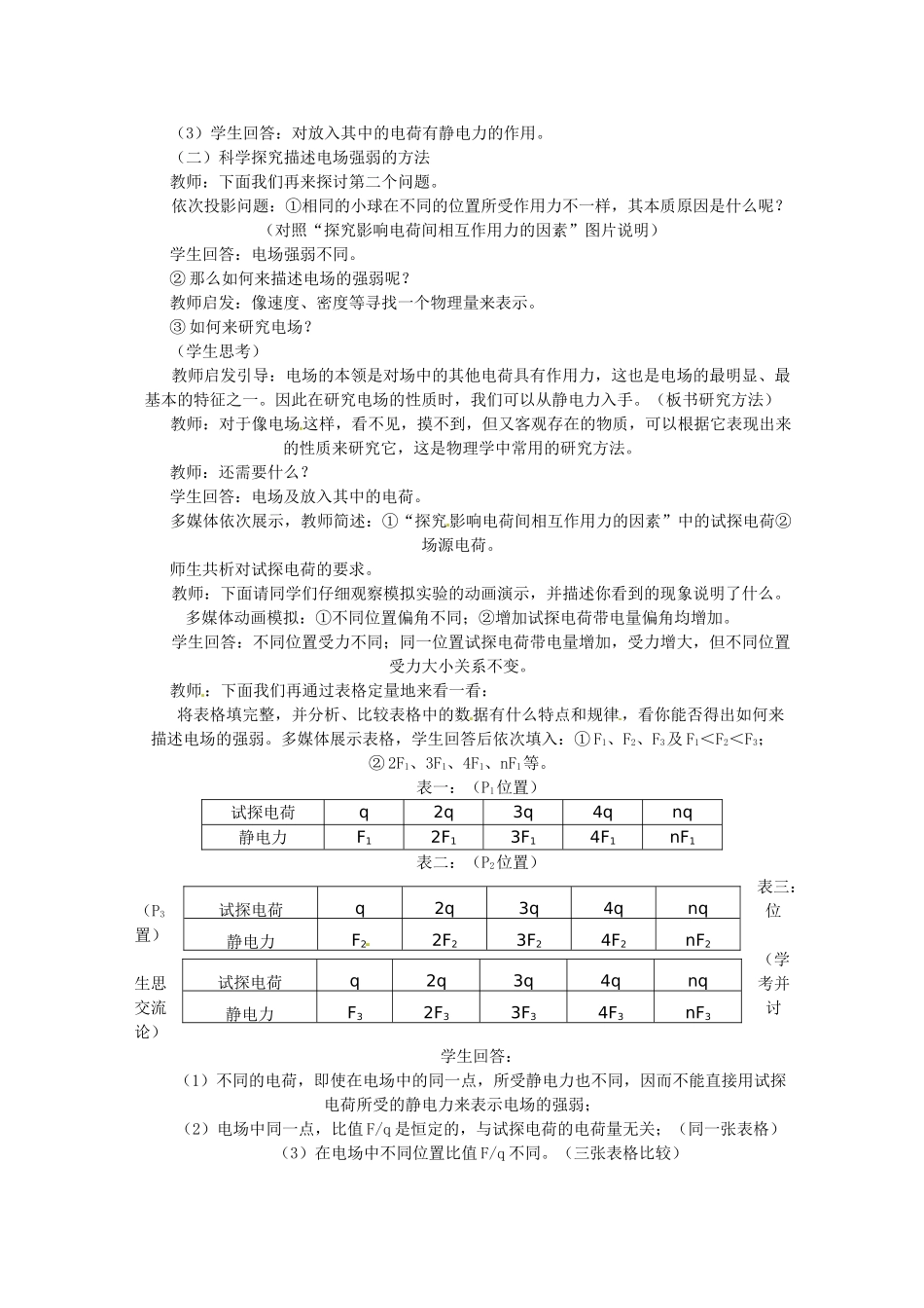 高中物理 《电场强度》精品教案 新人教版选修3_第3页