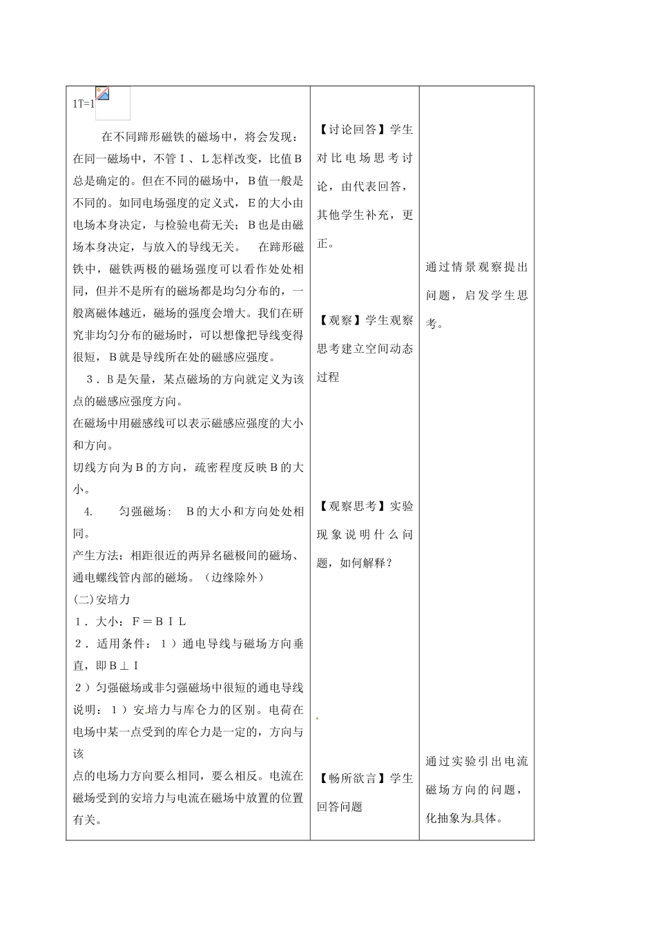 高中物理 第2章 磁场 第3节《磁场对通电导线的作用》教案 新人教版选修1-1-新人教版高二选修1-1物理教案_第3页