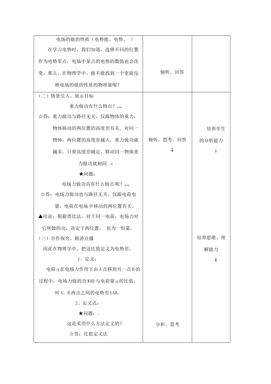 高中物理 《电势差》精品教案 新人教版选修3_第2页