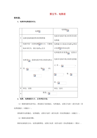 高中物理 《电势差》文字素材2 新人教版选修3-1